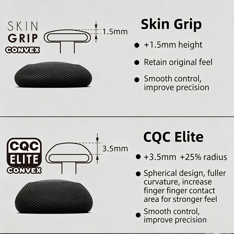 Skull&Co. PS5-PS4-NSPro NS2PRO - Skull Cap Helmet Liner reseña y precio